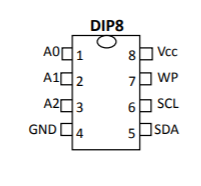BM24C02D-D-T-G